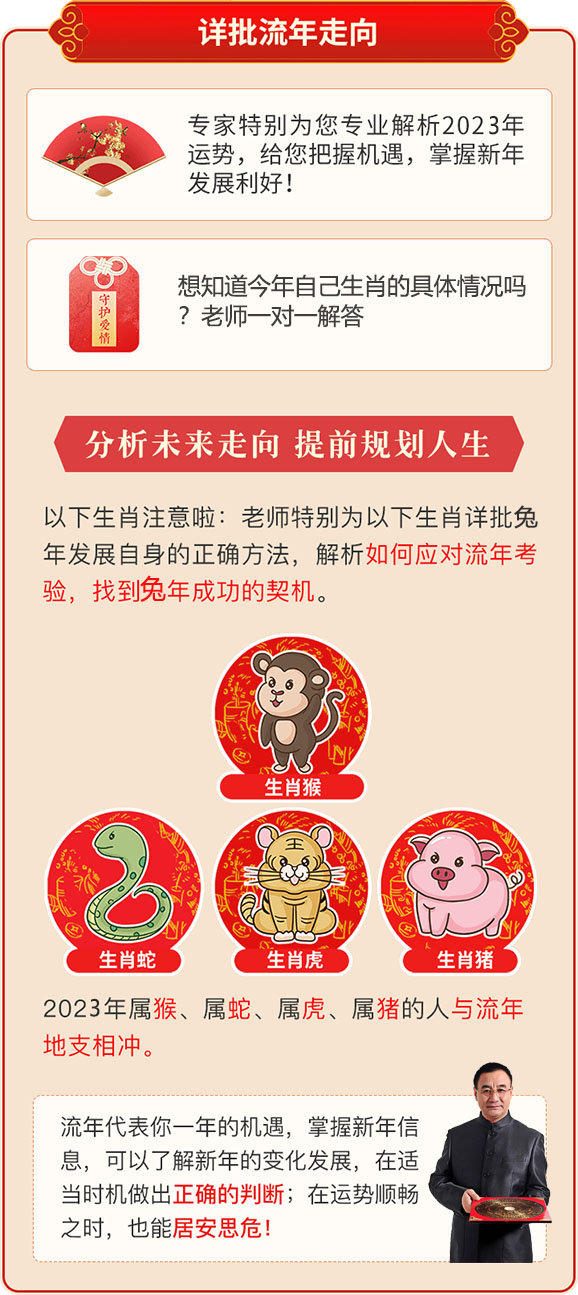 测算后您将知道以下信息